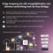 Philips Hue Lightguide Triangle - wit en gekleurd licht - E27