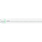 Philips Lighting 929002021402 LED 1 stuk(s)