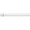 Philips Lighting 929002021502 LED 1 stuk(s)