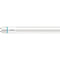 Philips Lighting 929002021702 LED 1 stuk(s)