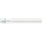 Philips Lighting 929002021802 LED 1 stuk(s)