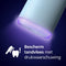 Philips Sonicare 6100 series - Elektrische Tandenborstel – Lichtblauw - Sensitive opzetborstel – Reisetui - Gevoelige tanden - HX7406/02