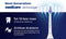 Philips Sonicare 6100 series - Elektrische Tandenborstel – Lichtblauw - Sensitive opzetborstel – Reisetui - Gevoelige tanden - HX7406/02