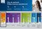 Philips Sonicare For Kids Standard - Opzetborstel - 2 stuks - HX6042/33