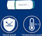 Philips USB stick 2.0 8GB - Snow - Groen- FM08FD70B
