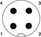 Phoenix Contact SACC-M Ronde (Industriele) Connector - 1424691 - E2NUB