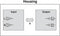 Phoenix Contact STEP3-PS/1AC/24DC/2.5/PT DIN-rail netvoeding 24 V/DC 2.5 A 60 W 1