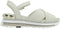 Liu Jo Dames Sandalen - Plateau sandalen met Monogramlogo - Butter - Maat 38