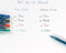 Pilot B2P Blauwe Rollerball pen – 0.7mm Medium Tip - 1 stuk