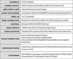 Pioneer: VSA-LX805 11.4-kanaals Netwerk AV Receiver - Zwart