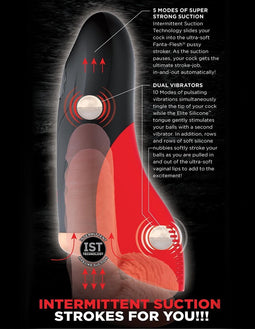 Pipedream - Fuck-O-Matic - Masturbator Vagina Zwart