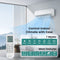 Costway Mini-Split Airconditioner - 9000 BTU (2,6 kW) - A++ Energiezuinig - Wit