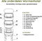 Plastia Wormenhotel, Vermicomposter, composteren met wormen.