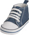 Playshoes sneaker jeans blauw Maat: 19