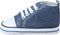 Playshoes sneaker jeans blauw Maat: 19
