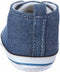 Playshoes sneaker jeans blauw Maat: 19