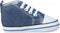 Playshoes sneaker jeans blauw Maat: 19