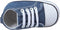 Playshoes sneaker jeans blauw Maat: 19