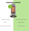 Plein Air Infraroodkachel Heater CAN-900 - 2 Warmtestanden - Draaifunctie