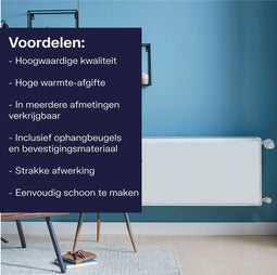 Plieger Compact Paneelradiator Type 11 Vlak - 40 cm x 40 cm - Wit