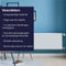 Plieger Compact Paneelradiator Type 11 Vlak - 40 cm x 40 cm - Wit