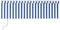 vidaXL - Luifel - automatisch - uittrekbaar - met - rolgordijn - 4,5x3 - m - blauw - wit