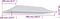 vidaXL - Partytentdak 3x6 m - UV- en waterbestendig - Wit