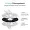 Cellavi S1 - Waterfilters & Filtersponsjes - 6 Waterfilters & 3 Filtersponsjes