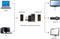 Gembird A-HDMI90-FML - HDMI kabel - Male/female - Zwart