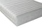 Pocketbinnenveringsmatras Intens 90x190