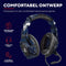Trust GXT 488-B - Gaming Headset - 50 mm luidsprekers - Camo Blauw