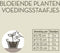 Pokon Bloeiende Planten Voedingsstaafjes - 24st - Plantenvoeding - Meststofstaafjes
