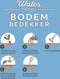 Pokon Waterproof Bodembedekker - 45L - Houtsnippers bodembedekking tuin - Waterregulerend