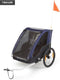 Polisport Fietskar - zonder stroller kit - grijs/blauw