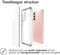 iMoshion Hoesje Geschikt voor Samsung Galaxy S21 Hoesje Shockproof - iMoshion Rugged Air Case - Transparant