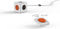 PowerCube Extended Remote SET 1.5mm2 DE