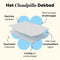Cloudpillo 4 Seizoenen Dekbed - 3D Air Mesh - 260x220 cm - Tweepersoons Dekbed