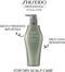 Shiseido - Professional - Sublimic - Fuente Forte Shampoo - Dry Scalp - 500 ml - Moederdag Cadeautje