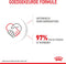 Royal Canin Puppy - Mini - Hondenbrokken - 4 KG