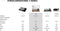 Pro-Ject T2W Rainier Streaming Platenspeler - Multiroom-technologie - WiFi streaming - Moderne Vinyl Speler - Wit