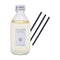 Reed diffuser refill