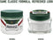 Proraso Green Pre-shaving cream - 100ml