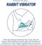 Regala - Rabbit Vibrator - Fuchsia