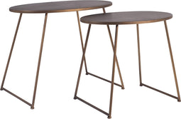 PTMD Bijzettafel Perfect Metal Brass Ovaal Set van 2