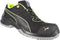 Puma werkschoenen Fuse TC laag S1P ESD groen 42