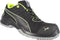 Puma werkschoenen Fuse TC laag S1P ESD groen 43