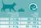 Purina ONE Senior - Kip/Volkoren Granen - Kattenvoer - 1,5 kg