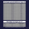 Plieger Compact Paneelradiator Type 22 - 90 cm x 40 cm - Hoge warmteafgifte - Wit
