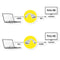 Value HDMI-DVI Adapter - HDMI Male / DVI-D Female - 150 cm - Zwart