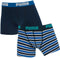PUMA Boxershort Kinderen PUMA BASIC BOXER PRINTED STRIPE 2P - Blue